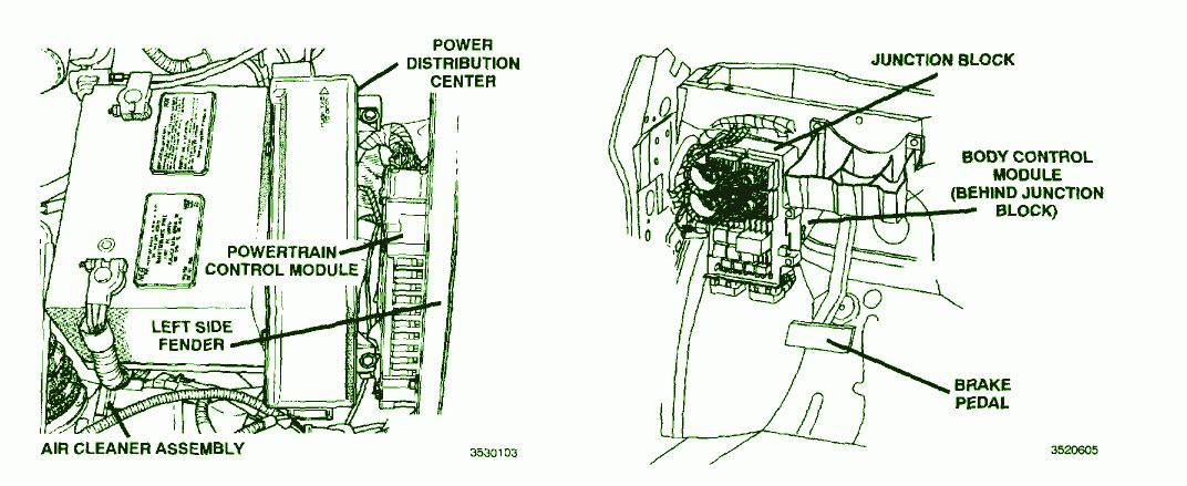 1999 Plymouth Voyager 3.1 Fuse Box Diagram – Auto Fuse Box Diagram
