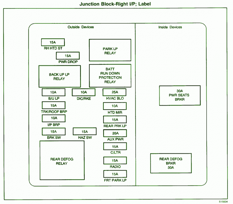 Chevy Impala 2003 Fuse Box Diagram