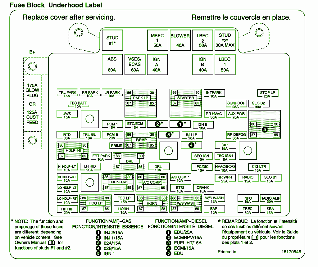 98 Chevy Silverado Fuse Box Diagram