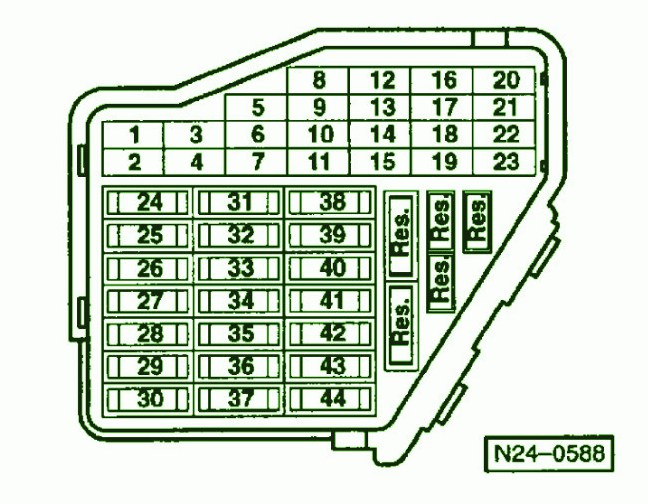 2003 Volkswagen Passat Arrangement Fuse Box Diagram – Auto Fuse Box Diagram