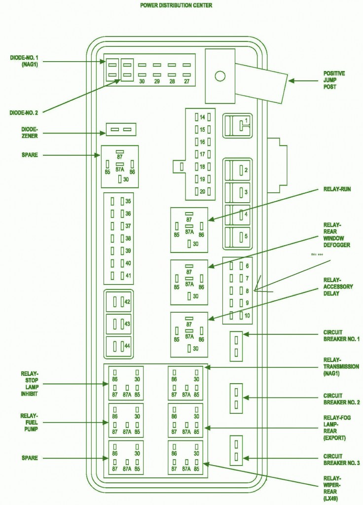 2005 Dodge Magnum Underhood Fuse Box DIagram Auto Fuse Box