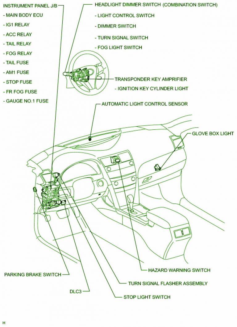 2009 Toyota Camry LE Fuse Box Diagram Auto Fuse Box Diagram