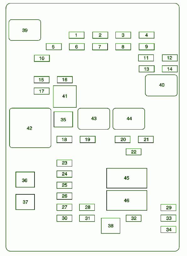 2010 Chevy Express 2500 Fuse Box Diagram  U2013 Auto Fuse Box