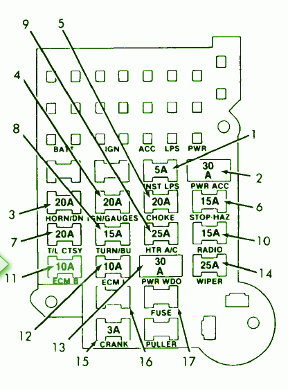 1991 Chevrolet blazer 4.3 Under The Dash Fuse Box Diagram ... 72 blazer fuse box 