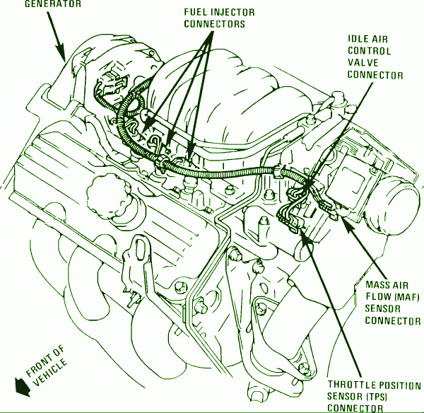 2003 Pontiac Bonneville Engine Diagram - Cars Wiring Diagram