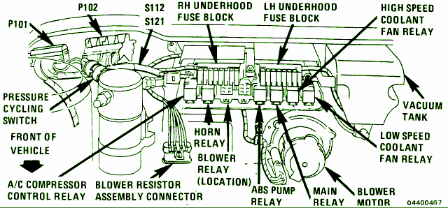 1993 Oldsmobile 98 Regency Elite Fuse Box Diagram – Auto Fuse Box Diagram