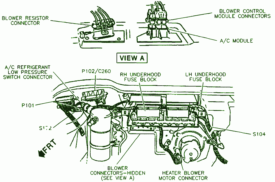 1995 Buick Lesabre Engine Compartment Fuse Box Diagram