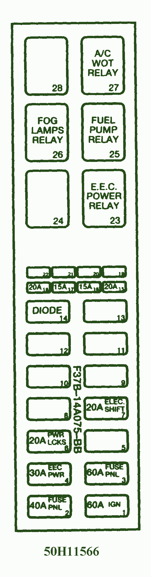 1995 Mazda B2300 Fuse Box Diagram – Auto Fuse Box Diagram