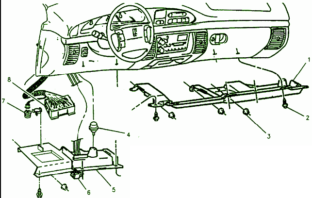 1994 Oldsmobile Cutl Supreme Fuse Box : Fuse Box Location And Diagrams