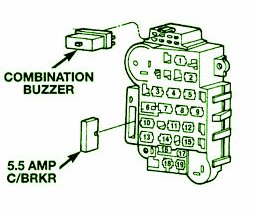 1996 Jeep Cherokee Country Fuse Box Diagram – Auto Fuse Box Diagram