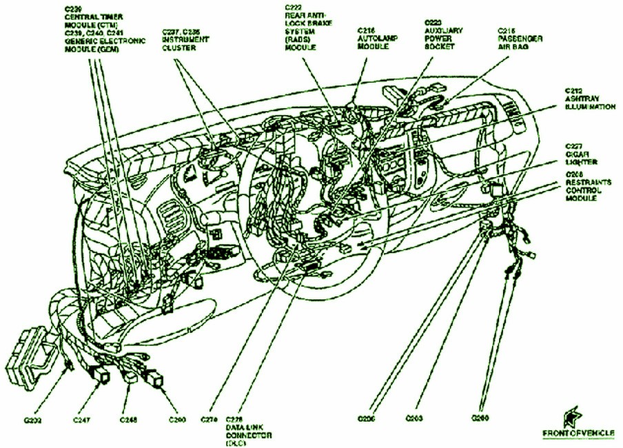 2000 Ford Expedition Accessory Item Fuse Box Diagram – Auto Fuse Box