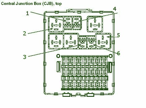 2002 Ford Focus Fuse Box Diagram – Auto Fuse Box Diagram