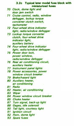 31 1993 Dodge Dakota Wiring Diagram - Wiring Diagram Database