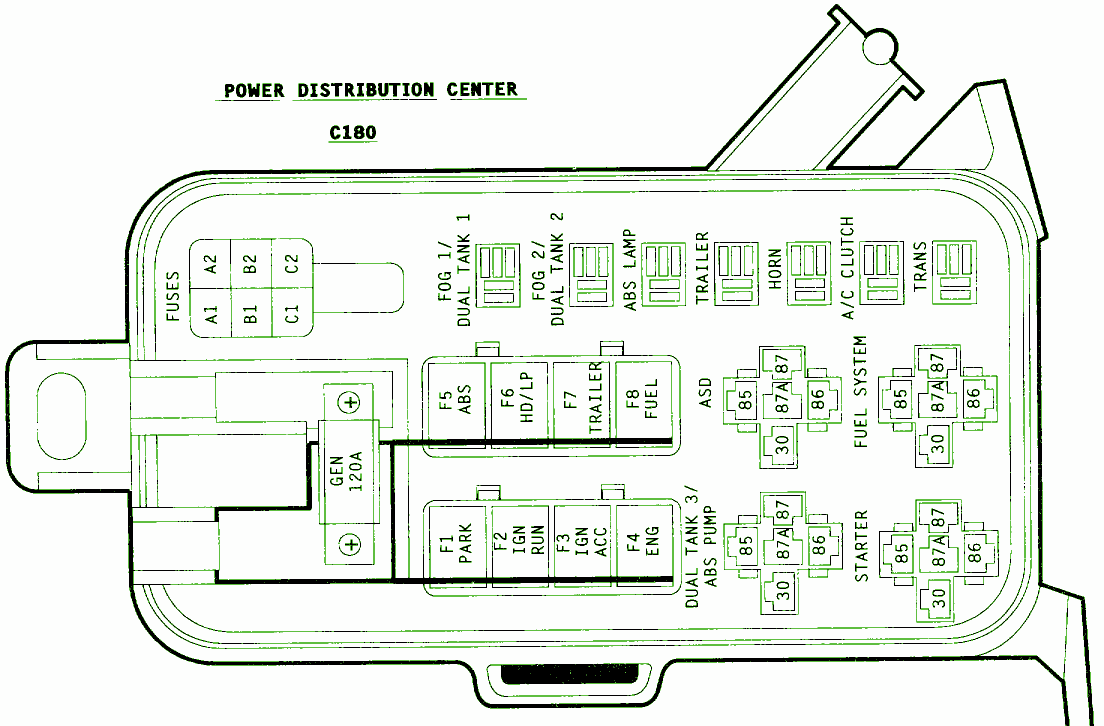 2001 Dodge Ram 1500 Fuse Box Diagram