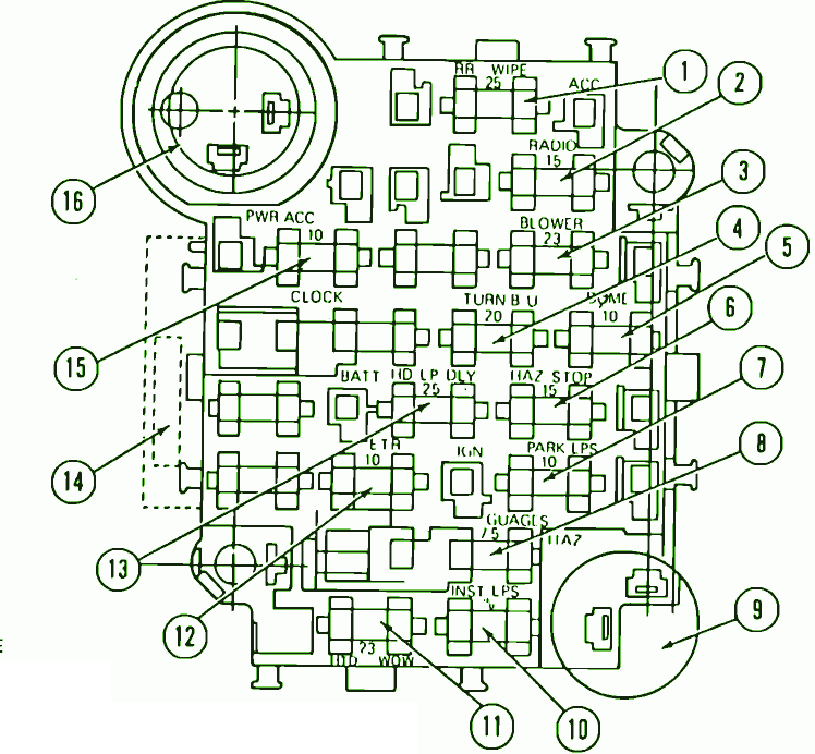 1983 Jeep CJ7 Fuse Box Diagram – Auto Fuse Box Diagram