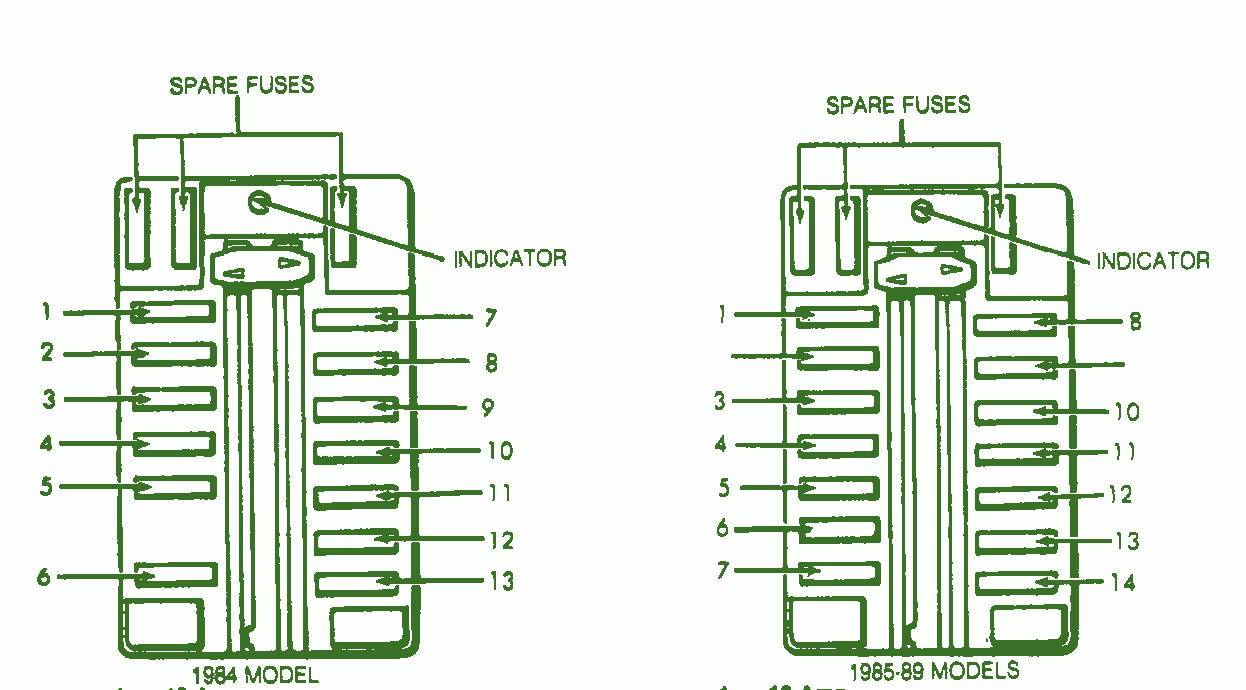 1987 Chrysler Conquest 2.6L Fuse Box Diagram – Auto Fuse Box Diagram