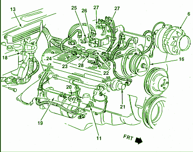 1988 Chevrolet K-5 Blazer Fuse Box Diagram – Auto Fuse Box ... 72 blazer fuse box 