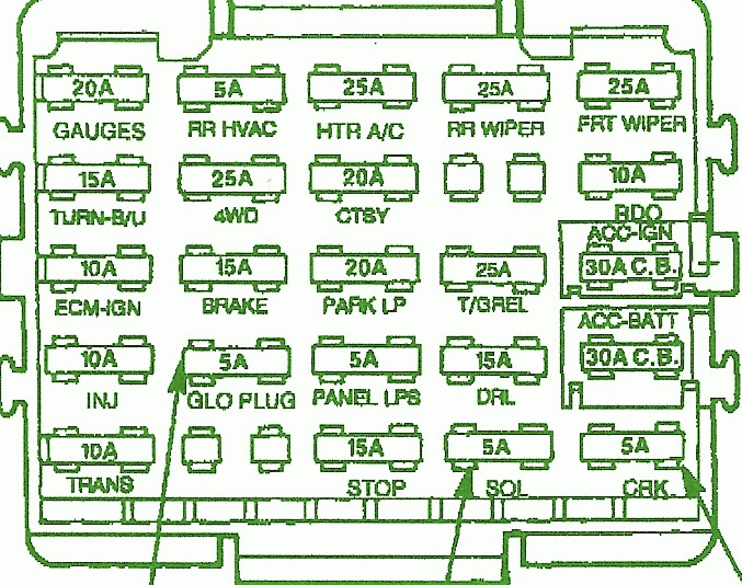 1994 Gmc Sierra 1500 Classic Sle Fuse Box Diagram  U2013 Auto