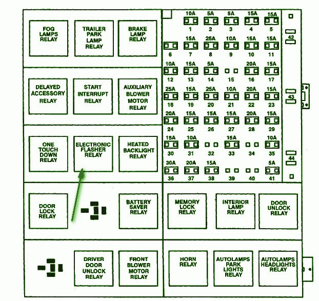 1998 Ford Windstar Fuse Box Diagram – Auto Fuse Box Diagram