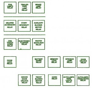 1998 Ford Windstar Fuse Box Diagram – Auto Fuse Box Diagram