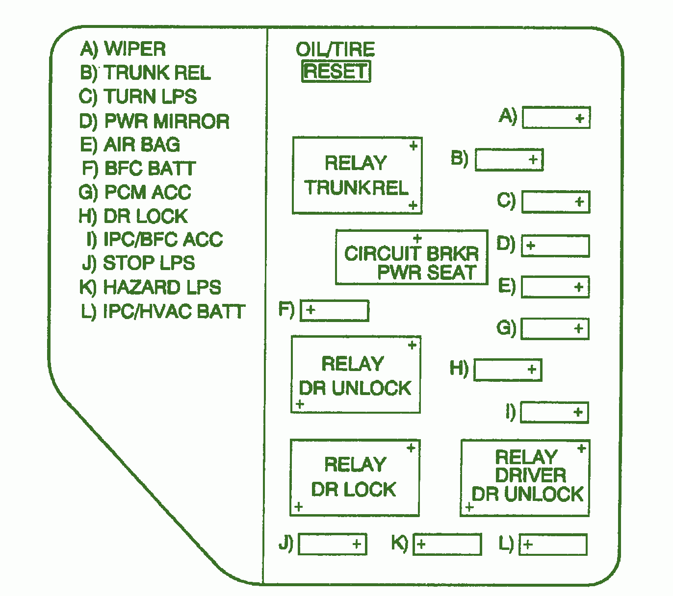 1999 Oldsmobile Alero Fuse Box Diagram – Auto Fuse Box Diagram