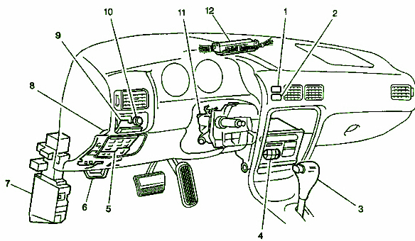 1992 Chevy Silverado Fuse Box Diagram - 1992 Chevy S10 Fuse Box Diagram