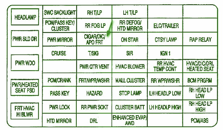 2006 Toyota Matrix Under The Dash Fuse Box Diagram – Auto Fuse Box Diagram
