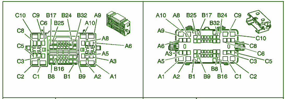 Diagram 2001 Chevy Suburban 1500 Fuse Box Diagram Full Version Hd Quality Box Diagram Scatterdiagram Ipabromacapitale It