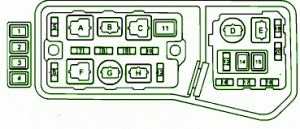 1991 Lexus LS400 Fuse Box Diagram – Auto Fuse Box Diagram