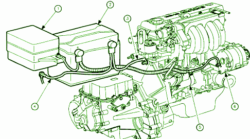 1997 Saturn SL Power Fuse Box DIagram - Auto Fuse Box Diagram