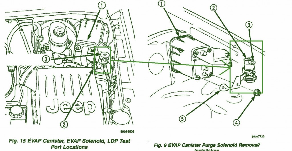 2001 Jeep Cherokee Classic 4.0 Fuse Box Diagram – Auto Fuse Box Diagram