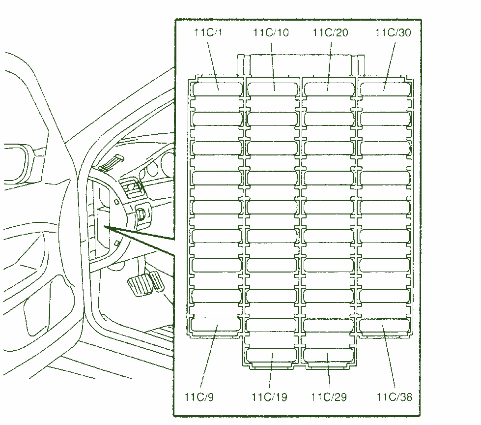 2001 Volvo V70 Xc 5cyl Trunk Fuse Box Diagram  U2013 Auto Fuse