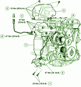 Ford – Auto Fuse Box Diagram