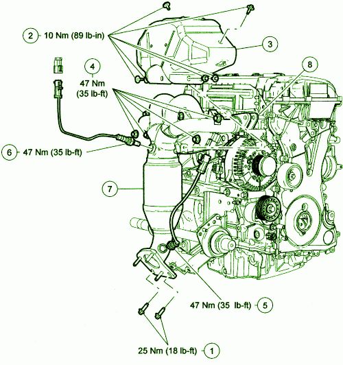 2005 Ford Escape v6 Hybrid Engine Fuse Box Diagram – Auto Fuse Box Diagram