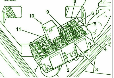 2006 Harley Road King Fuse Box Diagram – Auto Fuse Box Diagram 1998 mercury mystique fuse box diagram 