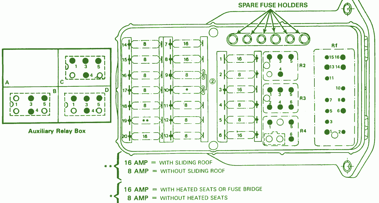 1986 Mercedes Benz 190e Fuse Box Diagram – Auto Fuse Box Diagram