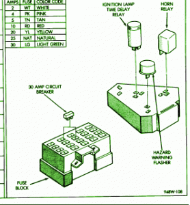 1994 Chrysler Lebaron GTC V6 Fuse Box Diagram – Auto Fuse Box Diagram
