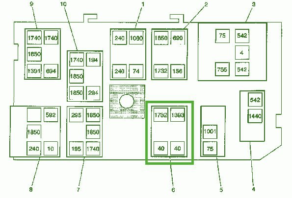 1996 Gmc Jimmy Wiring Diagram from www.autofuseboxdiagram.com