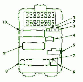 2002 Acura TL Type-S Fuse Box Diagram – Auto Fuse Box Diagram