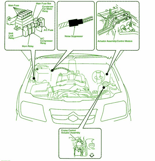 2002 Suzuki XL7 Fuse Box Diagram – Auto Fuse Box Diagram