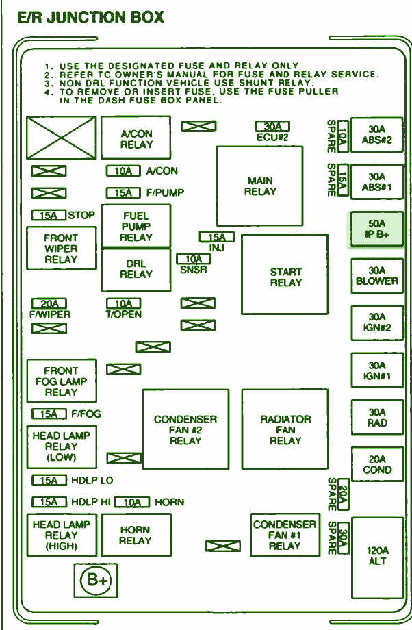 2008 KIA Spectra Fuse Box Diagram – Auto Fuse Box Diagram