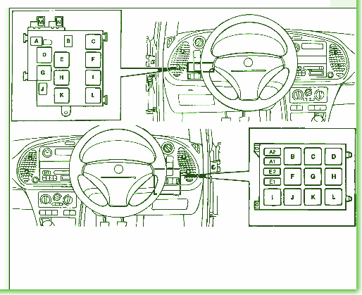 1997 Saab 900 S Fuse Box Diagram  U2013 Auto Fuse Box Diagram