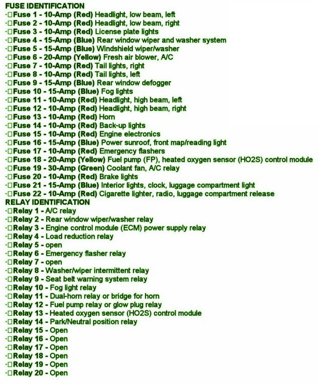 1998 Volkswagen Jetta GLX Fuse Box Diagram – Auto Fuse Box ... 98 volkswagen jetta fuse box diagram 