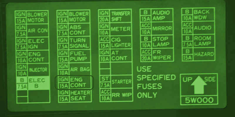 2002 Nissan Pathfinder Main Fuse Box Diagram - Auto Fuse Box Diagram