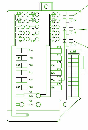 2005 Nissan Quest Main Fuse Box Diagram – Auto Fuse Box Diagram