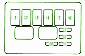 2004 Mazda MX-5 Miata Fuse Box DIagram - Auto Fuse Box Diagram