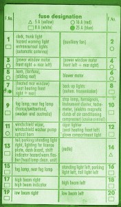 98 Lexus ES300 Fuse Box Diagram – Auto Fuse Box Diagram