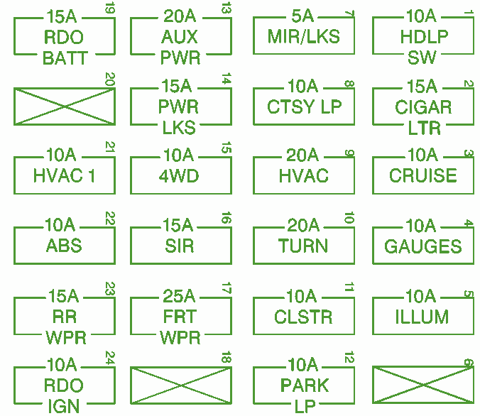 1997 Chevy Blazer Fuse Box Diagram  U2013 Auto Fuse Box Diagram