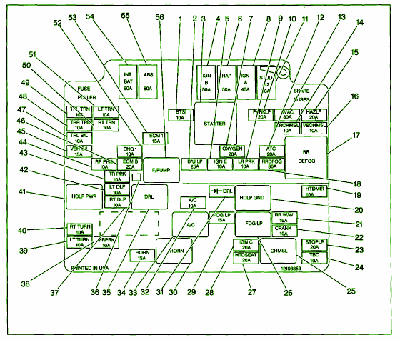 2005 Chevrolet S10 Main Fuse Box Diagram - Auto Fuse Box Diagram