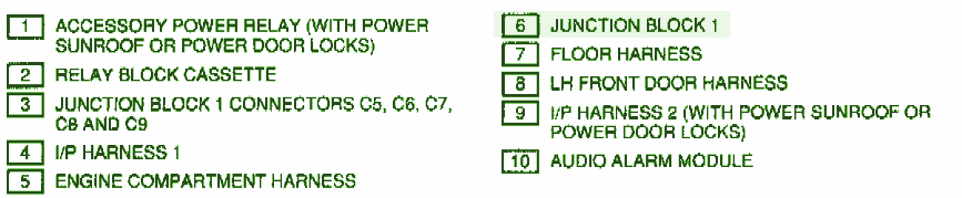 1994 Geo Metro Junction Fuse Box Diagram – Auto Fuse Box Diagram